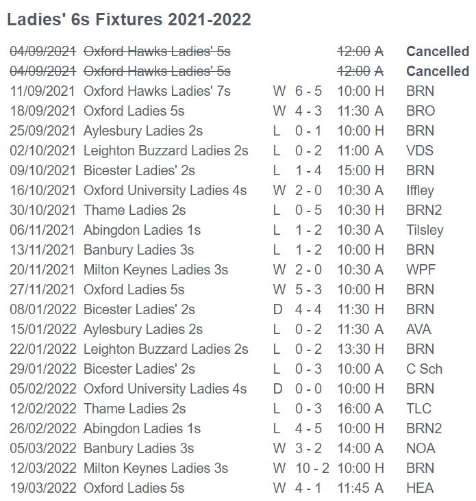 L6's fixtures 2021-2022